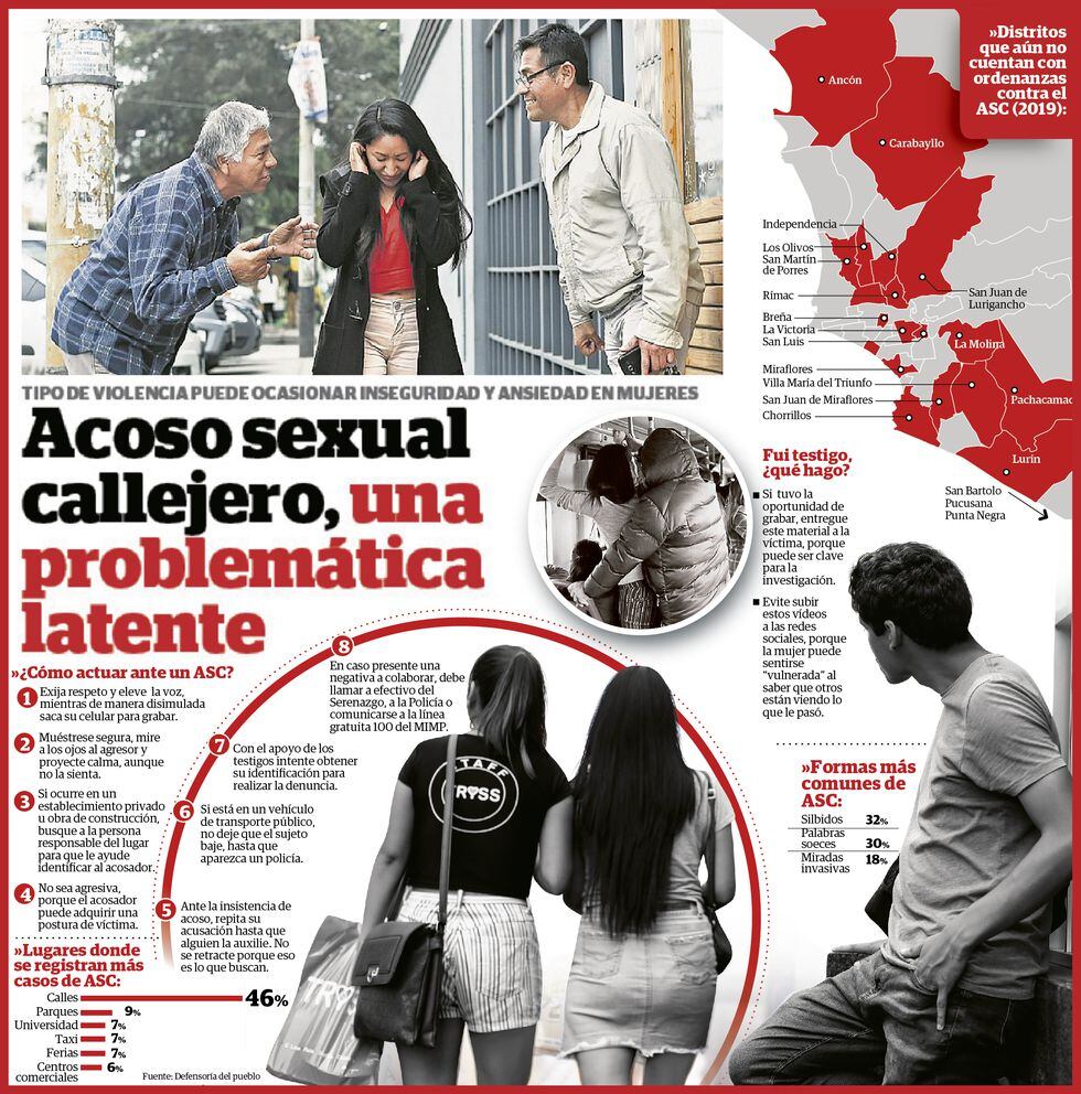Acoso sexual callejero una problemática latente Perú Correo