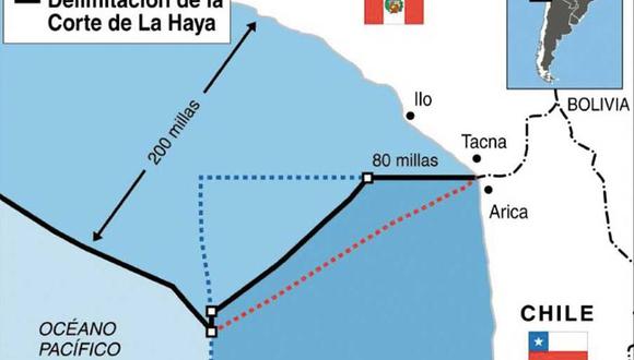 ​Chile no adecuó su cartografía a dos años del fallo de La Haya advierten