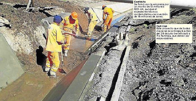 ​Puno: Sistema de riego canal "J" con múltiples problemas en su ejecución