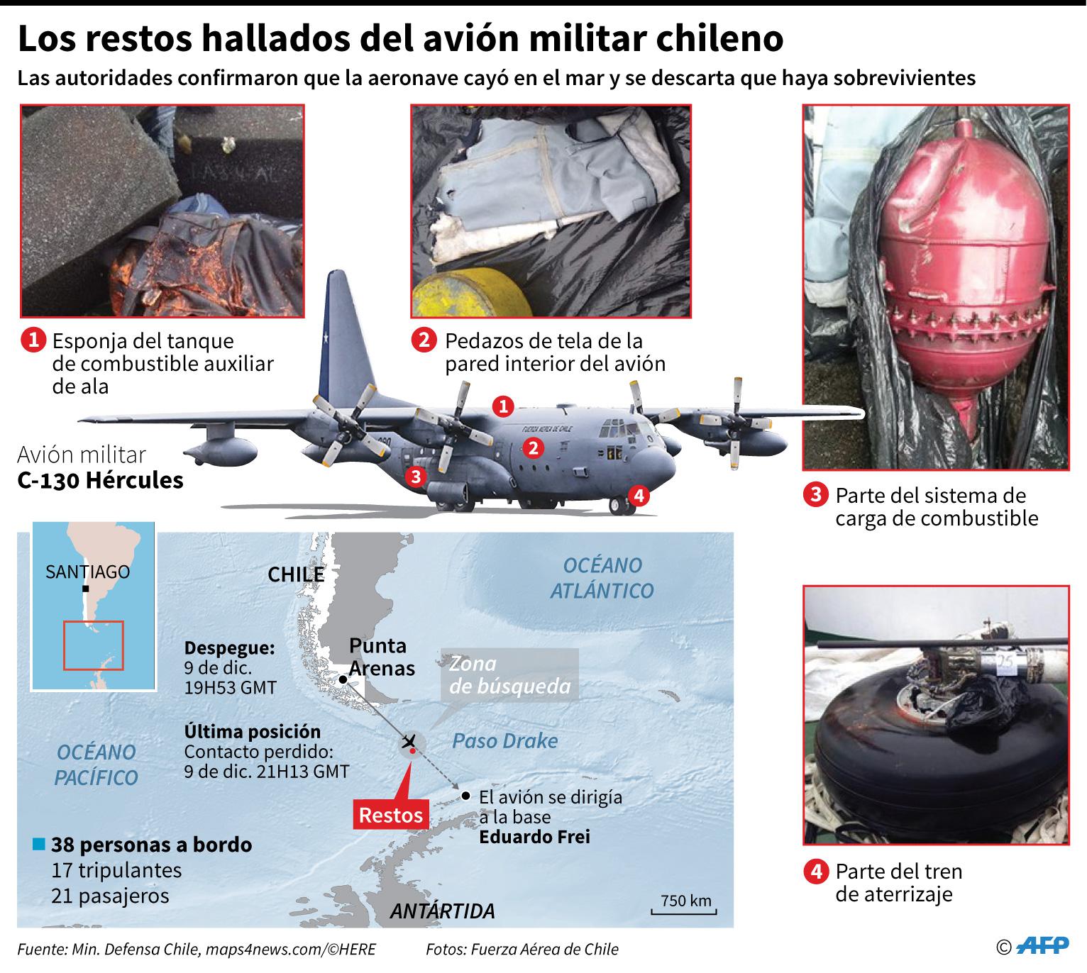 Detalle y localización de los restos del avión militar chileno que desapareció el lunes cuando iba a la Antártida. (AFP)