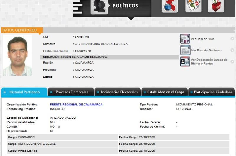 ¿Amiguismo en el Minag? Funcionario sólo tiene secundaria