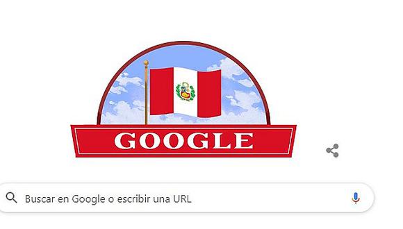 Fiestas Patrias: Google dedica un "doodle" por nuestra festividad