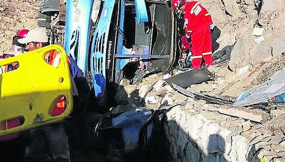 Conozca la relación de heridos del accidente que dejó 10 muertos en la vía Arequipa-Puno