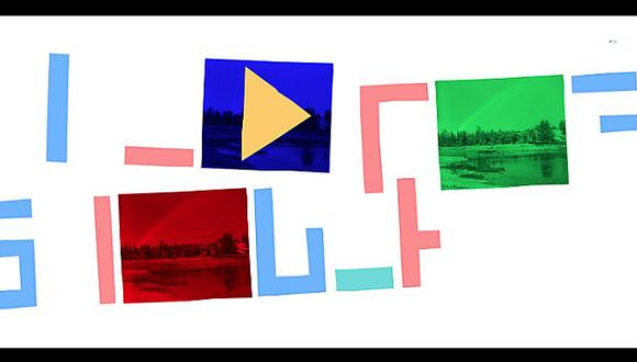 Google celebra el 155° aniversario del nacimiento de Sergey Prokudin-Gorsky