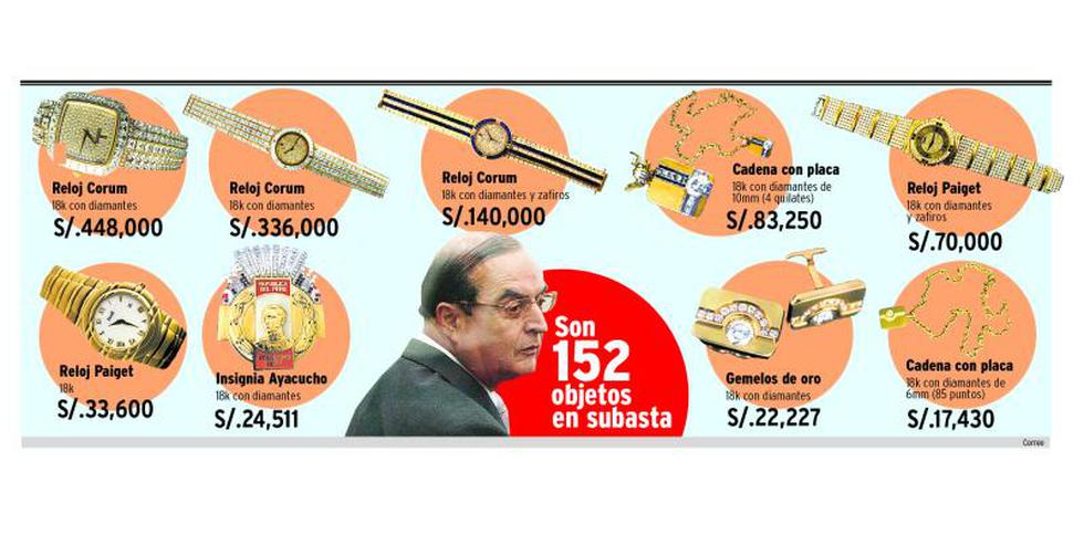 Conoce las joyas de Vladimiro Montesinos que serán subastadas