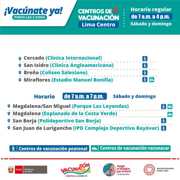 Vacunatorios Lima Centro. (Foto: Minsa)