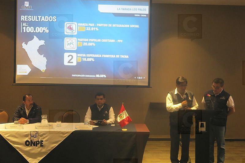 ONPE emite resultados municipales en aimara (VIDEO)