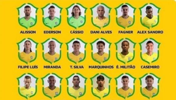Conoce la lista oficial de convocados de la Selección de Brasil para la Copa América 2019
