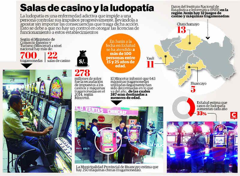 La ludopatía, un juego que te succiona el dinero 