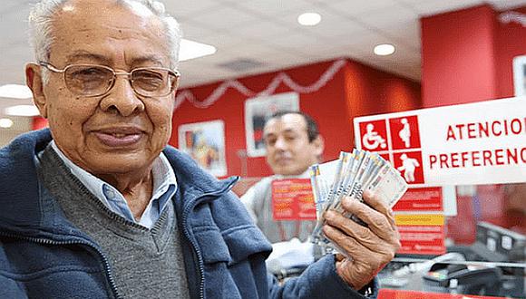 Fonavi: la lista 19° de los beneficiarios para la devolución de los aportes