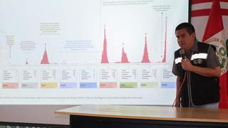Ministerio de Salud revela más de mil nuevos contagios del dengue en solo 10 días en la región Ica  