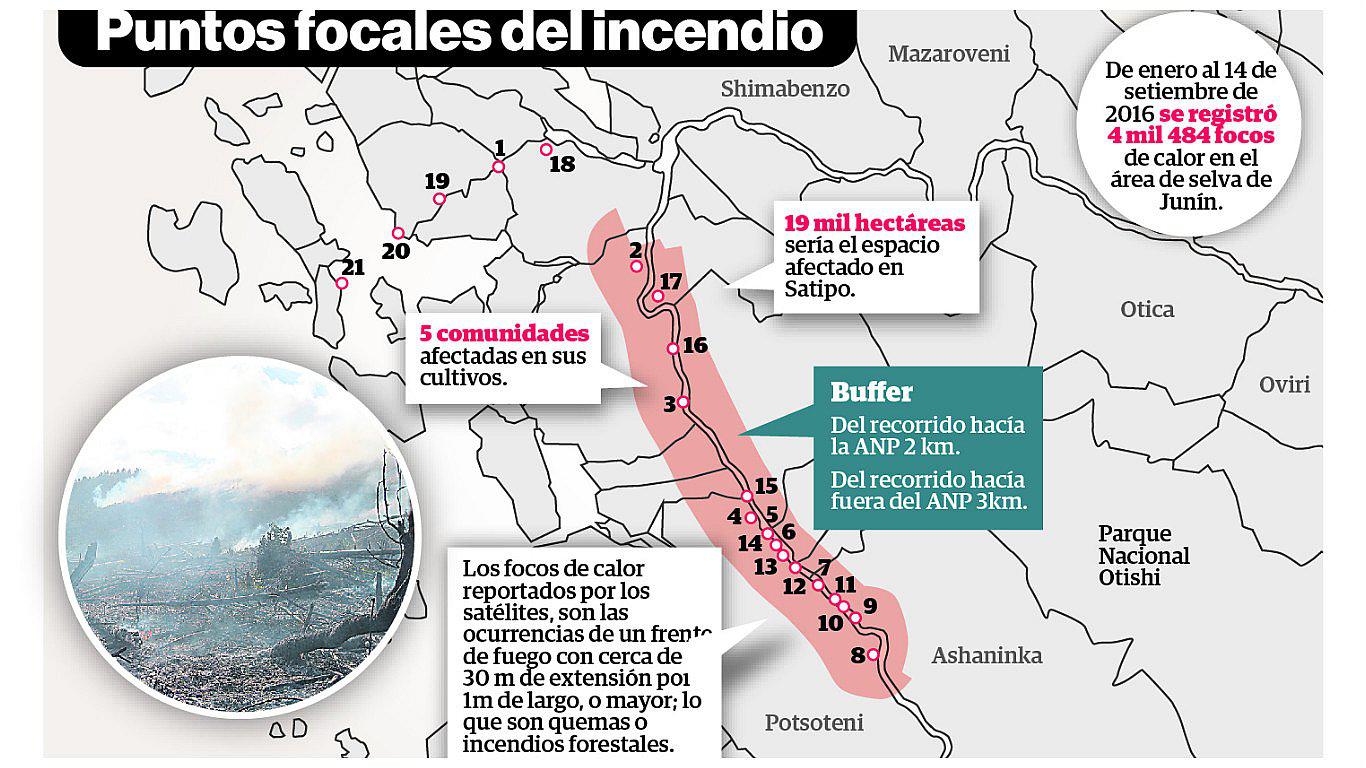 Selva Central: ​Incendio forestal aún no se apaga pese a lluvia