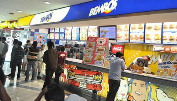 Indecopi multó a conocida cadena de comida rápida con S/.18,500
