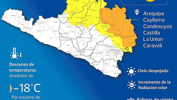 ​Vientos fuertes en Arequipa y descenso de temperatura hasta 18 grados bajo cero