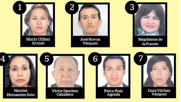 Contigo busca ser una nueva opción en  La Libertad 