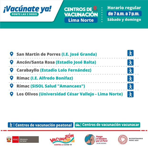 Vacunatorios Lima Norte. (Foto: Minsa)