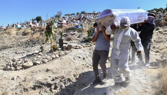 Cifra de fallecidos por coronavirus en el Perú sigue subiendo, según el último reporte del Ministerio de Salud en medio de la emergencia nacional por la pandemia del COVID-19. (Foto: Diego Ramos / AFP)