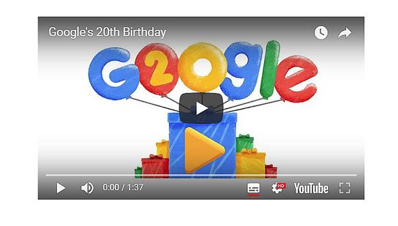 Google celebra su 20° aniversario 