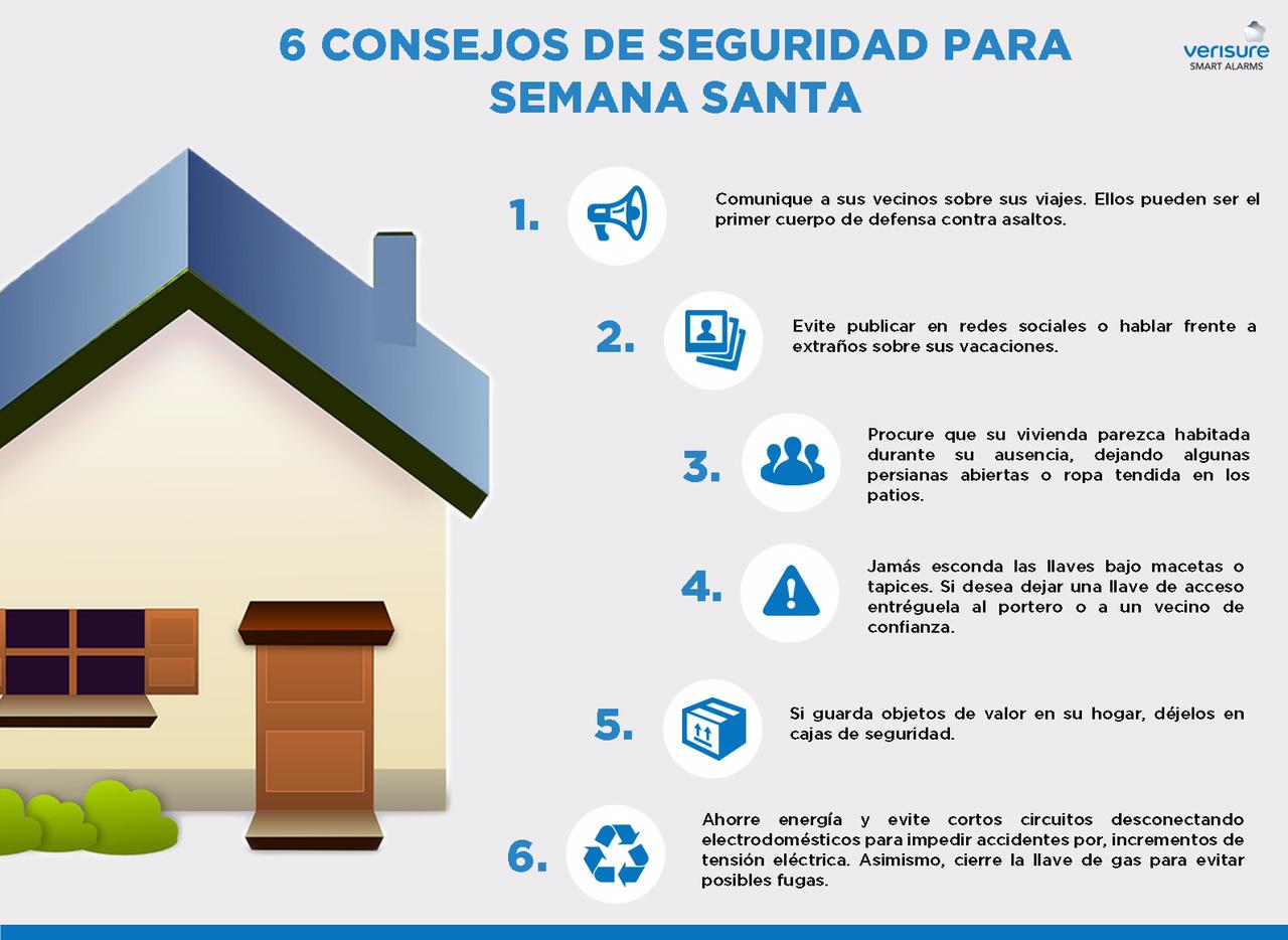 Semana Santa: Si va a viajar tenga en cuenta estos consejos