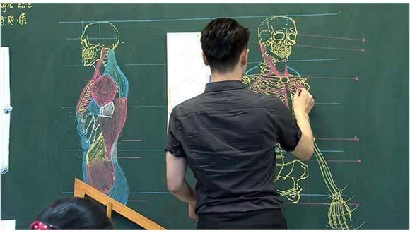 Facebook: Profesor sorprende con dibujos perfectos de Anatomía (FOTOS)