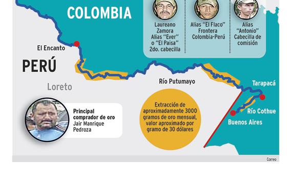 Frente 63 de las FARC opera en Perú y protege a mineros ilegales