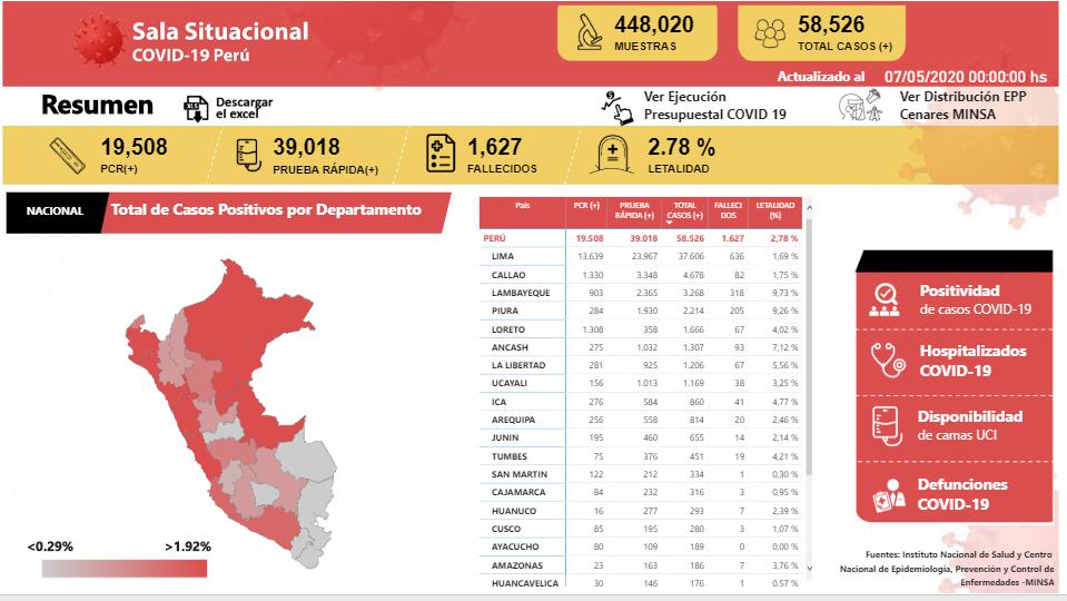 Fallecidos mapa. Fuente: Sala situacional
