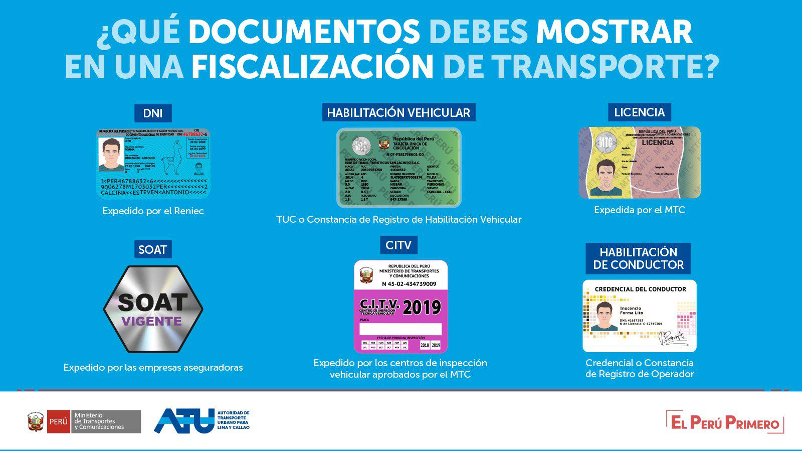 Entre los documentos a presentar está la habilitación de conductor que es una credencial o constancia de registro de operador. (Foto: ATU)