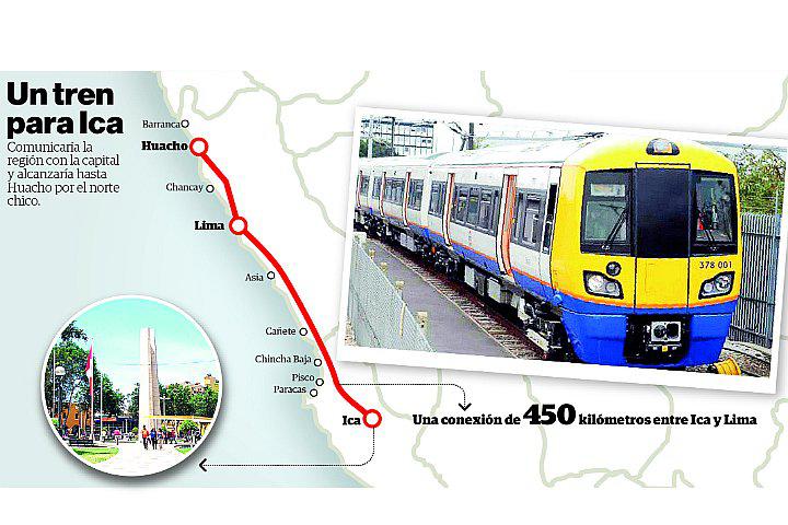 El tren Ica - Barranca se construirá en 2019