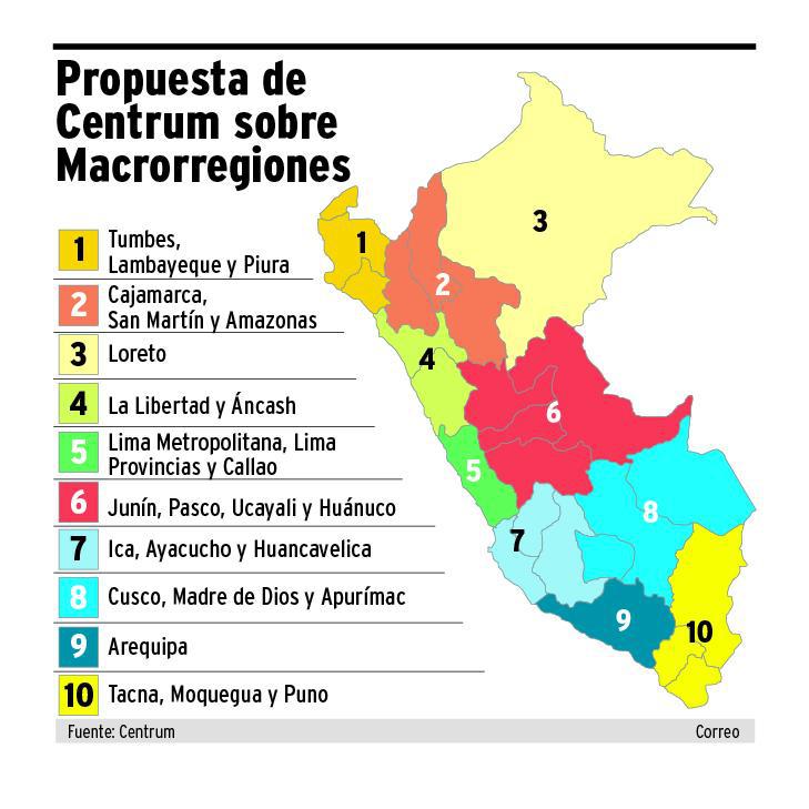 Consideran excesivo que haya 26 regiones: Diez son suficientes