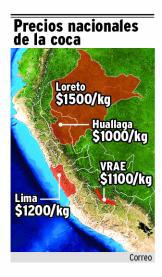 Junín forma parte de la ruta internacional de la cocaína