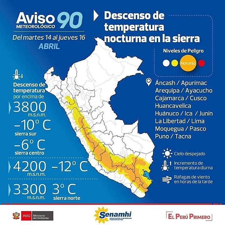 Descenso de temperatura a 12 grados bajo cero y posterior llovizna en Arequipa