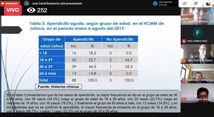 Aprueban primera tesis defendida virtualmente en la UNA Puno