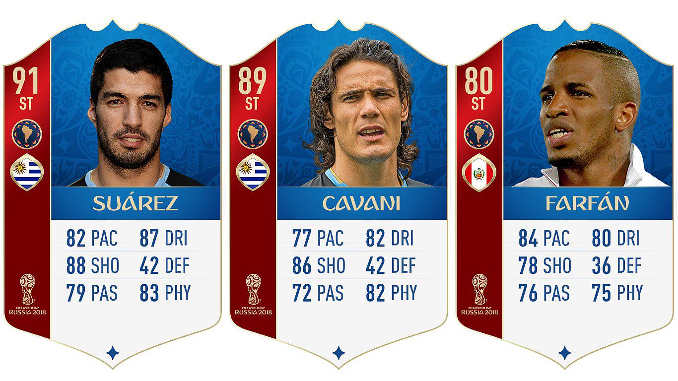 FIFA 18: Tres peruanos entre los mejores de Sudamérica para videojuego del Mundial