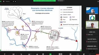 La Libertad: Sunass brinda asistencia técnica a Sedalib en elaboración de planes de contingencia 