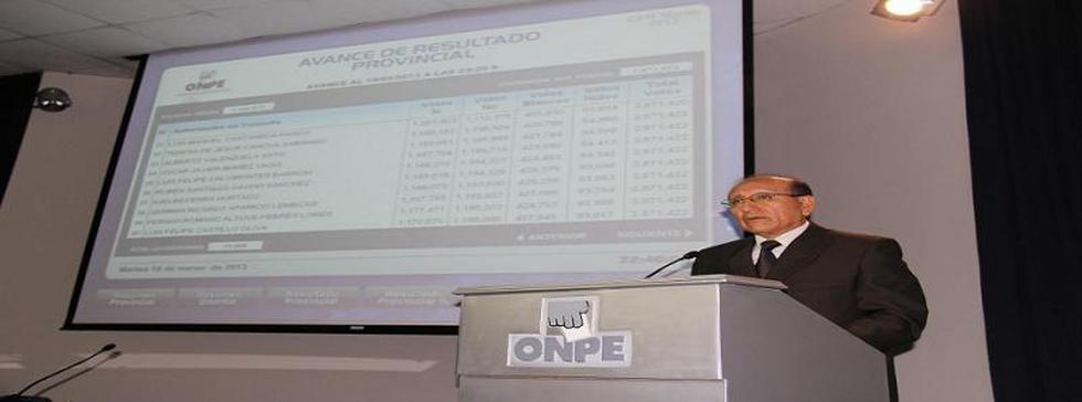 ONPE concluye procesamiento del 100% de actas electorales