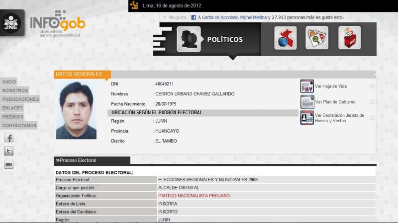 Nacionalista niega a su partido en proceso de pensión alimenticia