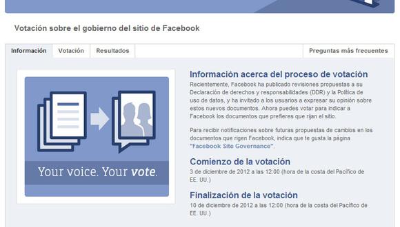 Facebook da 7 días para decidir si usuarios mantienen su derecho a votar