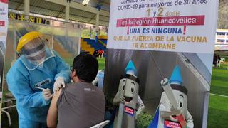 Más de 8 mil jóvenes mayores de 18 años se contagiaron con  COVID - 19 en Huancavelica