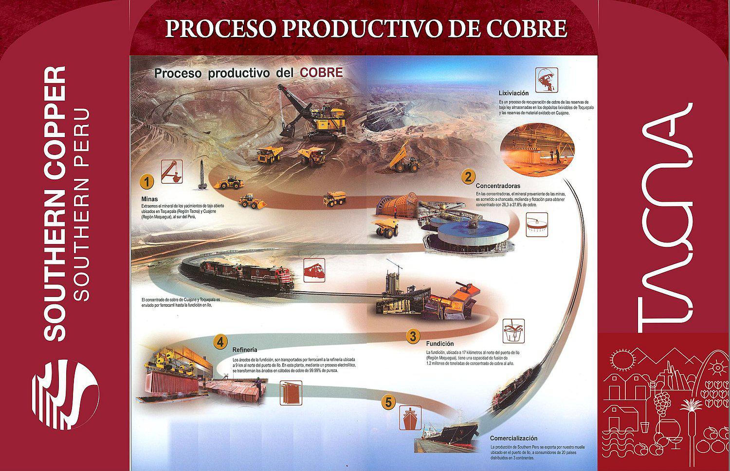 ​Southern exhibirá neumático gigante de 6 metros de altura en la Feritac 2016