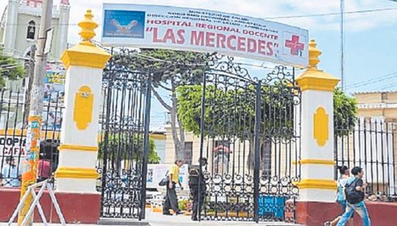 El Hospital Las Mercedes, el Gobierno Regional de Lambayeque, la Universidad Pedro Ruiz Gallo y municipios distritales limitan parte de sus actividades  ante el incremento de los contagios por coronavirus en la región.