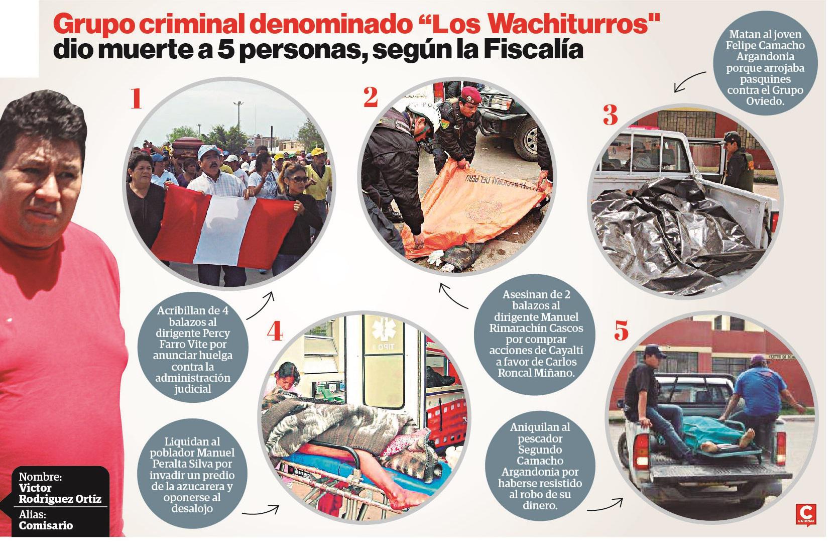 Lambayeque: Los crímenes de la presunta red criminal de Edwin Oviedo