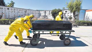 Piura: 155 docentes han muerto durante la pandemia del COVID-19