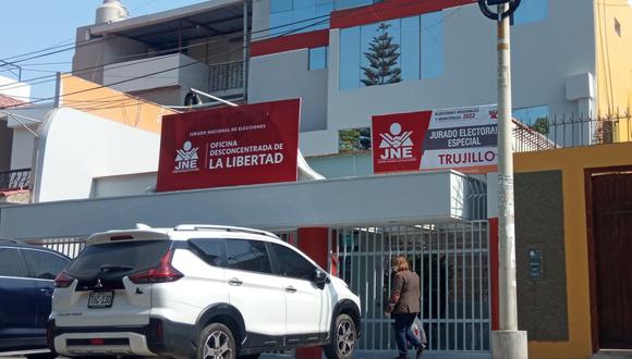 Renovación Popular, Perú Libre y Nueva Libertad no participarán en al menos uno de los 11 distritos de la provincia.