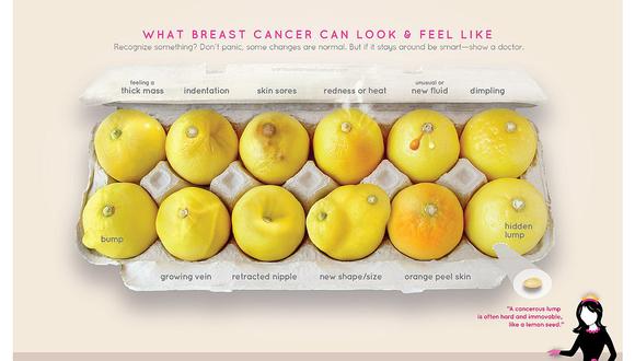 ¿Un limón puede ayudar a detectar el cáncer de mama?
