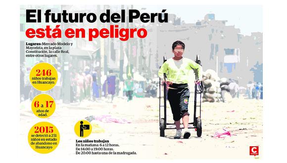 Huancayo: En su día,  246 niños y niñas dejan juguetes y se ponen a trabajar