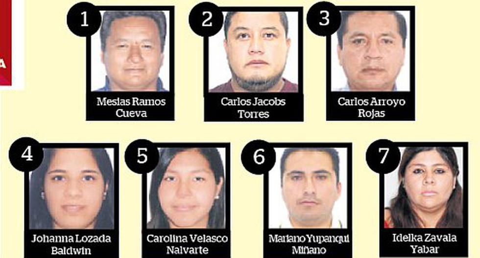 Los Siete Candidatos De Somos Perú En La Libertad Edicion Correo 5295