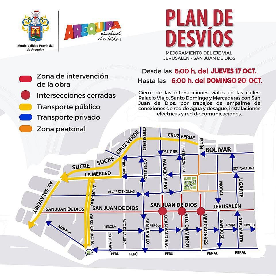 Atención, nuevo cierre de calles en el Centro Histórico