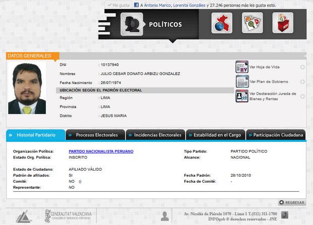 Procurador anticorrupción, Julio Arbizu, milita en el Nacionalismo