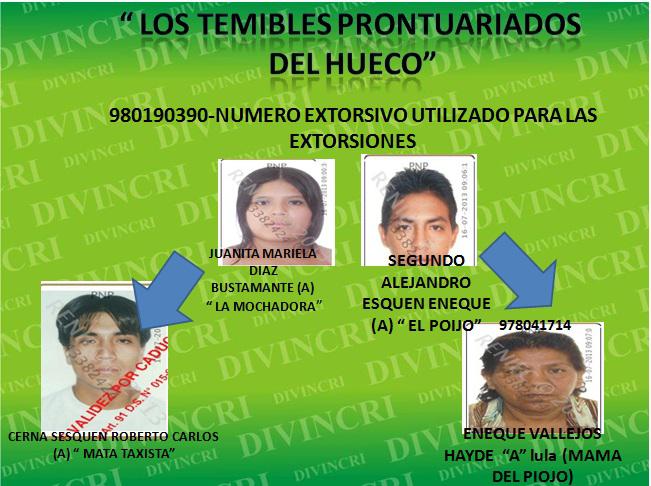Desarticulan red extorsiva que operaba desde el penal de Chiclayo