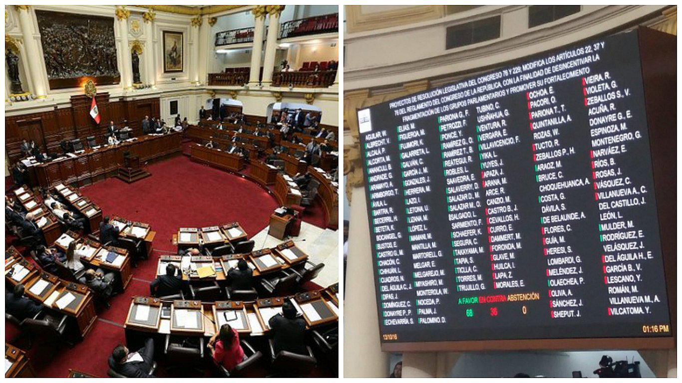 ​Pleno del Congreso aprobó Ley del Transfuguismo